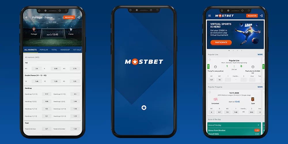 Kasyno online Mostbet